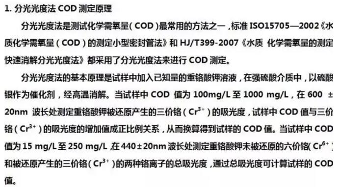 化學(xué)需氧量（COD）的測定--分光光度色法(圖1)