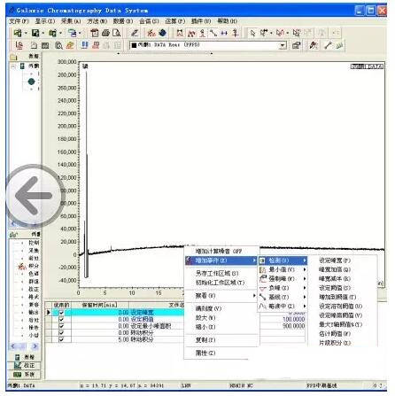 色譜儀在日常操作中有哪些小技巧嗎？(圖3)