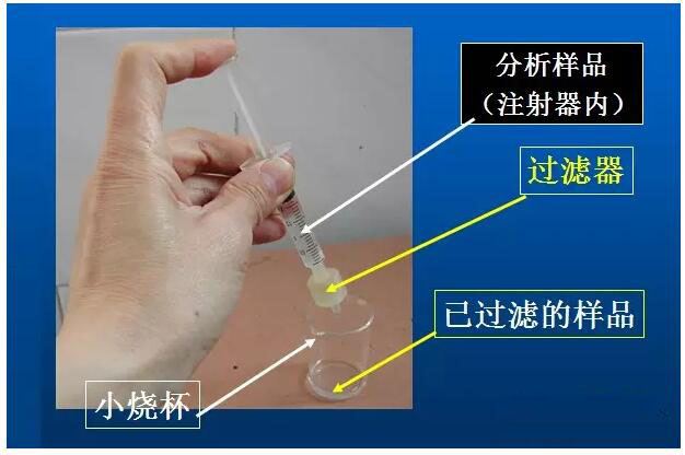 液相色譜儀如何進(jìn)行有效的保養(yǎng)(圖4)