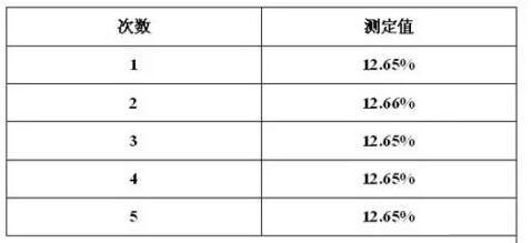 冰糖雪梨飲料中糖含量如何檢測(圖2)