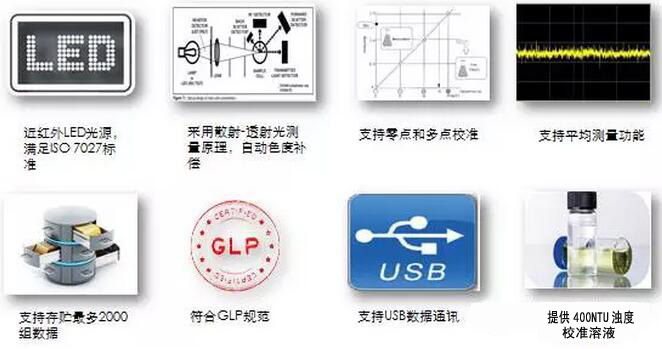 上海雷磁WZS系列實驗室臺式濁度計有哪些(圖3)