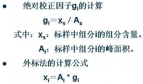 色譜三種定量方法優(yōu)缺點(diǎn)和適用情況說明(圖1)