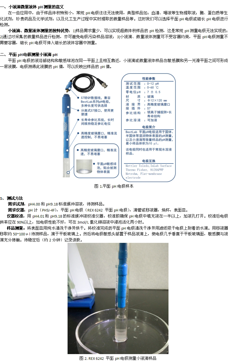 平面電極檢測小液滴樣品的pH方法有哪些(圖1)