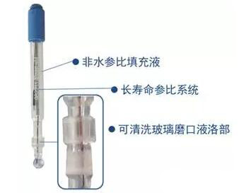 衡天力實(shí)驗(yàn)室儀器網(wǎng)非水相酸堿滴定專用復(fù)合電極