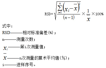 水分測定儀檢定規(guī)程是什么？(圖3)