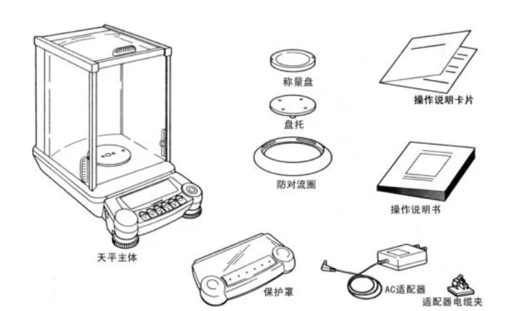 島津AU系列電子天平如何返回出廠時設(shè)定（菜單復(fù)位）(圖1)